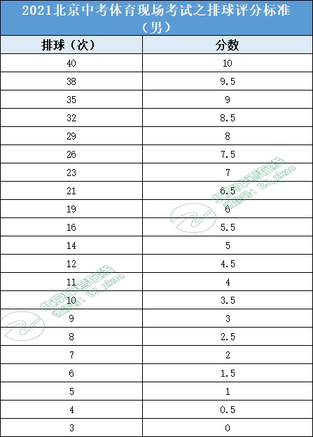 篮球训练计划图片高清_2